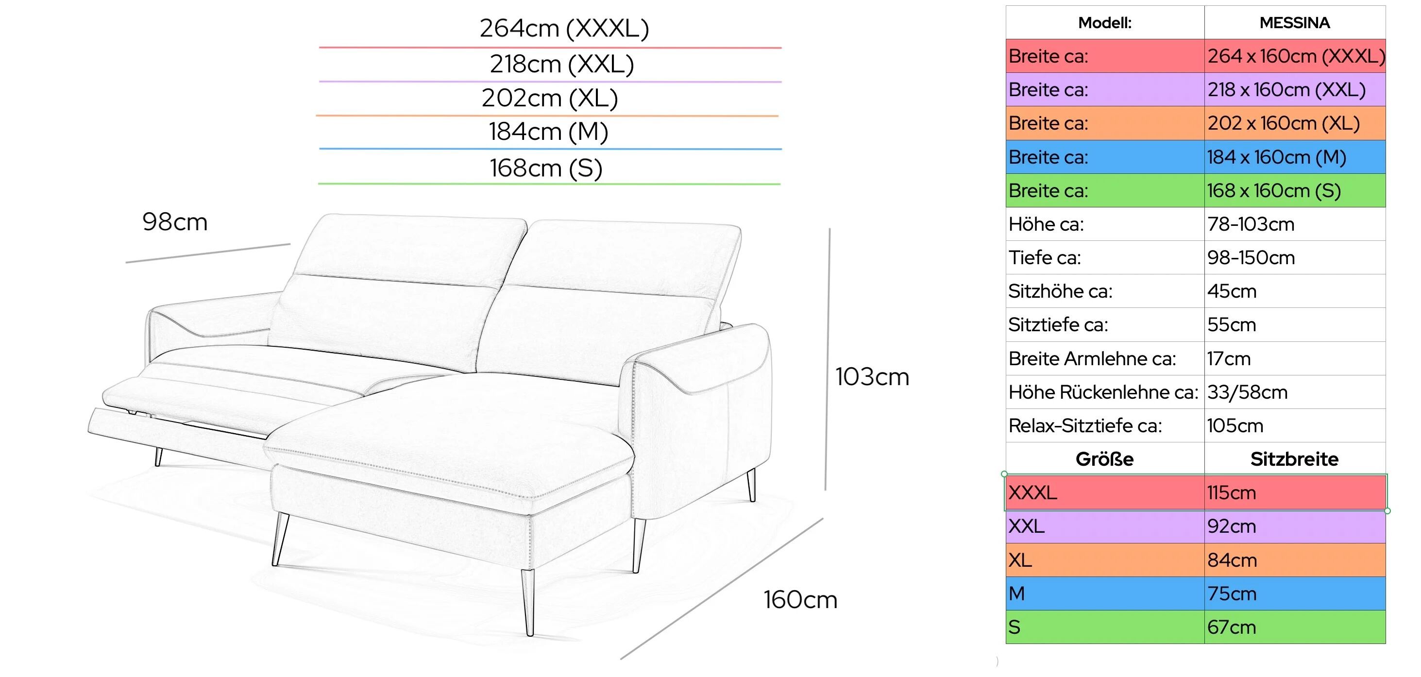 Тканевый диван с полуостровом Sofanella Мессина ARCH-00112571 - Вид №3