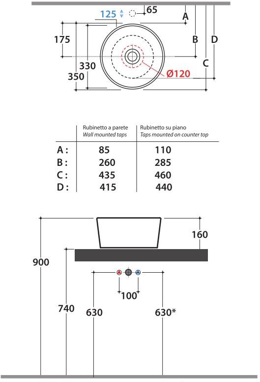 Sc042.bi / fo035.bi Накладная раковина на столешницу  овальная Ceramica Globo FORTY3 - Вид №4