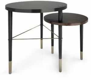 Duquesa & Malvada Таблица обслуживания  Dmf019