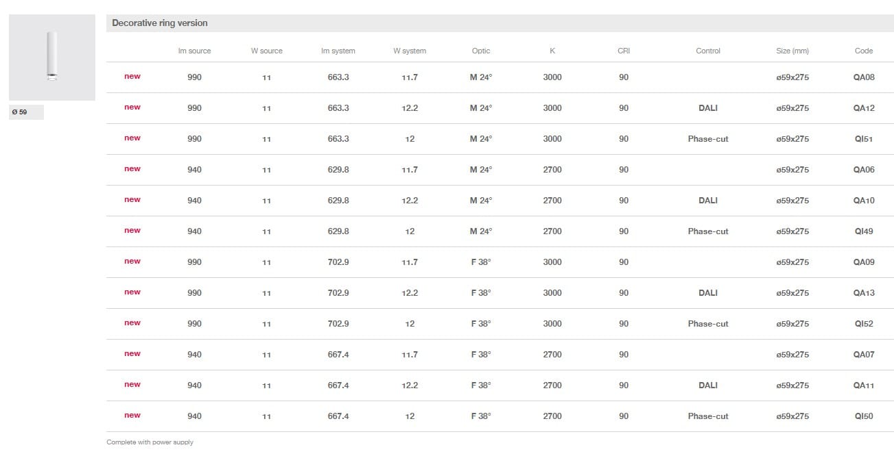 Алюминиевый светодиодный потолочный светильник iGuzzini лазер ARCH-00124869 - Вид №8