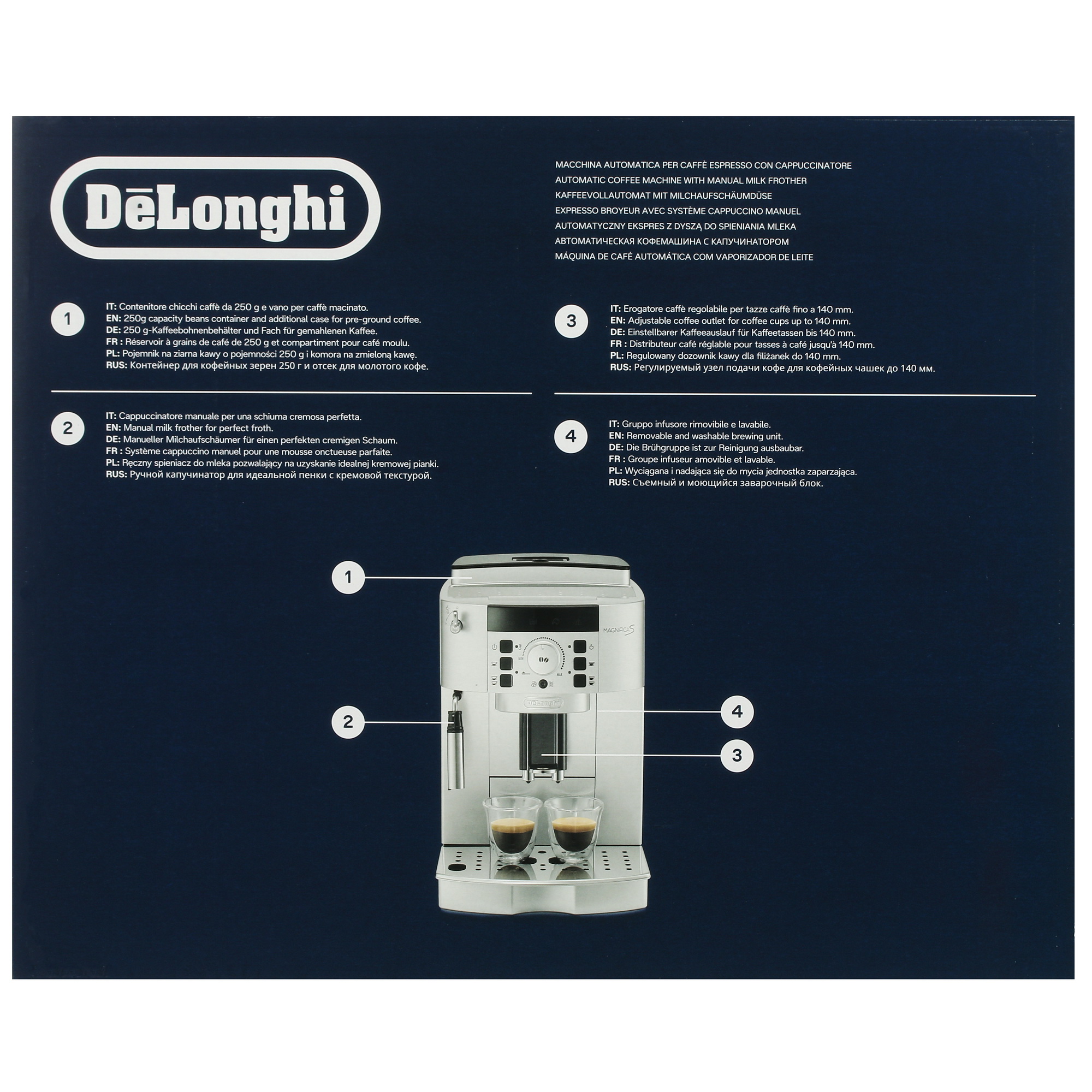 5418509 Кофемашина автоматическая DeLonghi ECAM 22.112.B черный STDN-0011363 - Вид №8