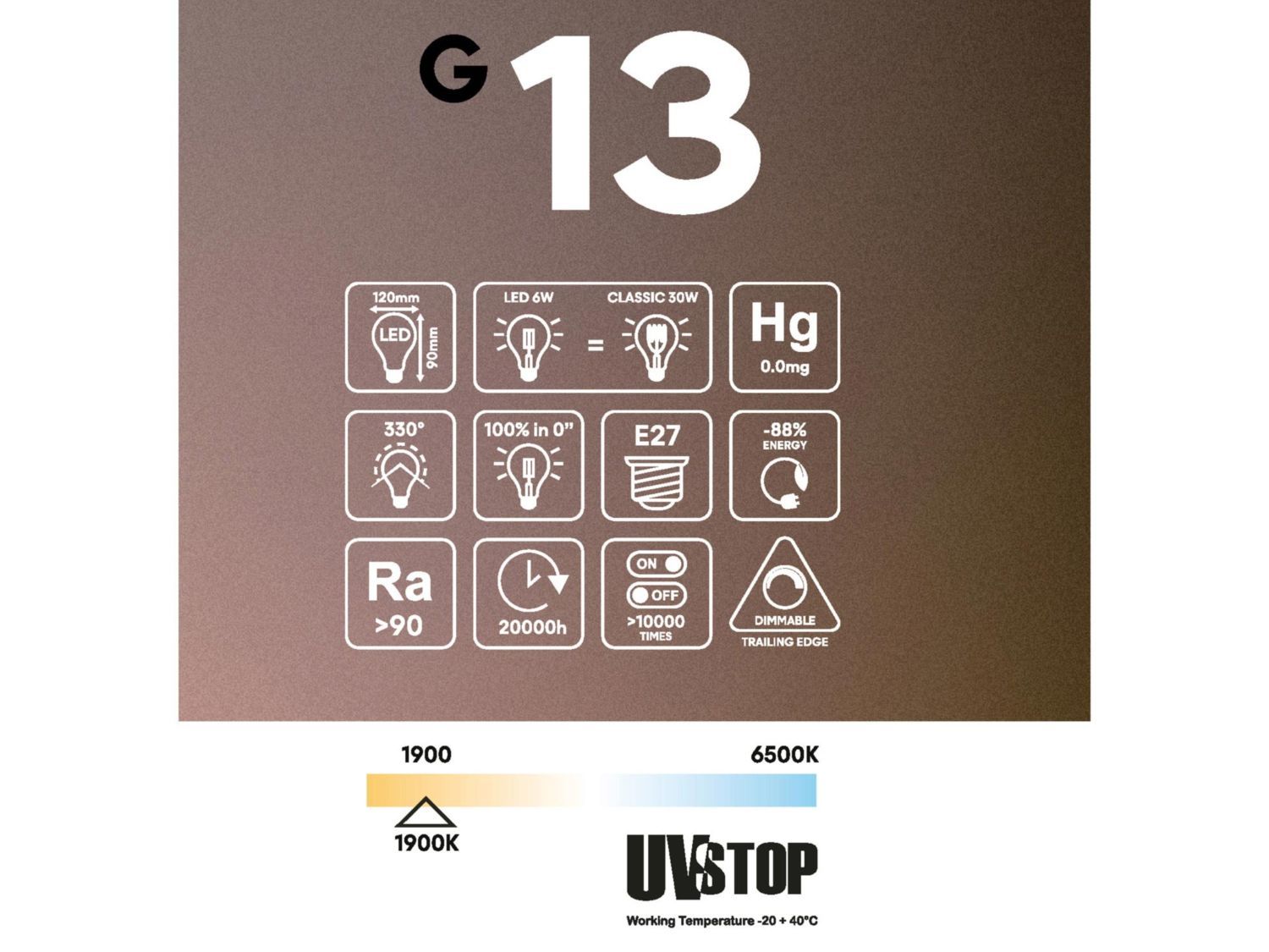 Светодиодные лампы Creative Cables лампочки ARCH-00028183 - Вид №7