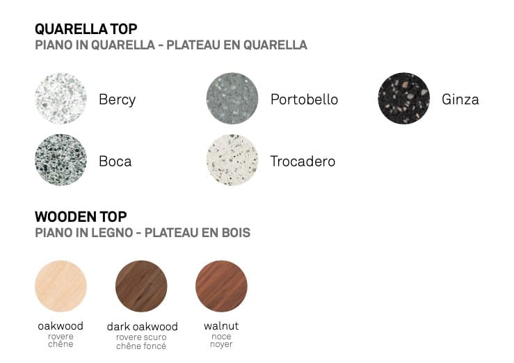 Стол со спицами True Design Notable ARCH-00033298 - Вид №5