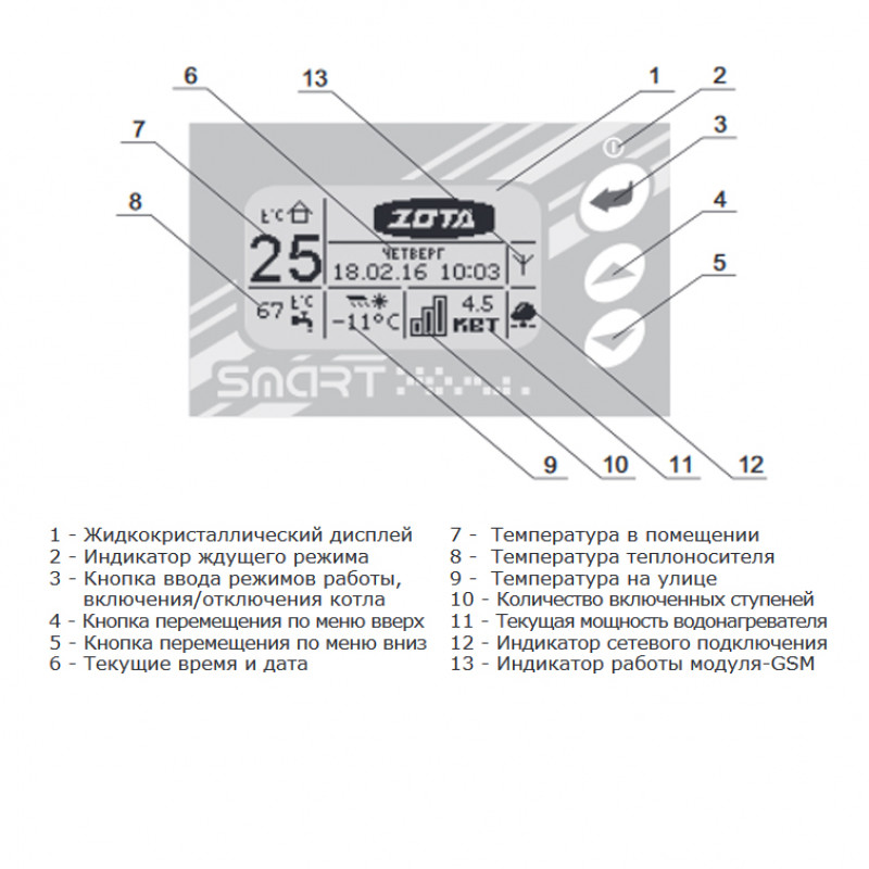 Электрический котел ZOTA 21 Smart SMART SE 21SMART - Вид №6