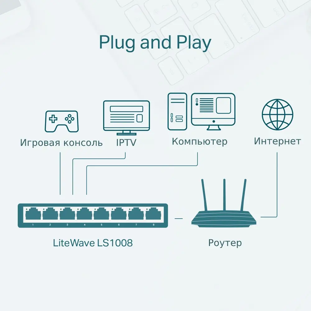 Коммутатор TP-Link LS1005 100 Мбит/с 82677904 STLM-2145391 TP LINK  - Вид №5