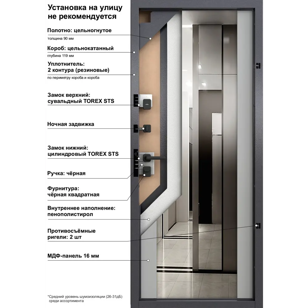 Дверь входная металлическая Torex 86x205 см правая клауд скай ферро с зеркалом STLM-2108541 - Вид №15