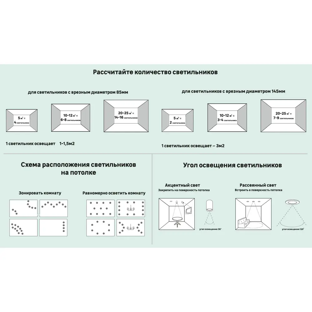 Спот встраиваемый Segreto, GU5.3, 50 Вт, цвет розовый Elektrostandard STLM-2205530 - Вид №4