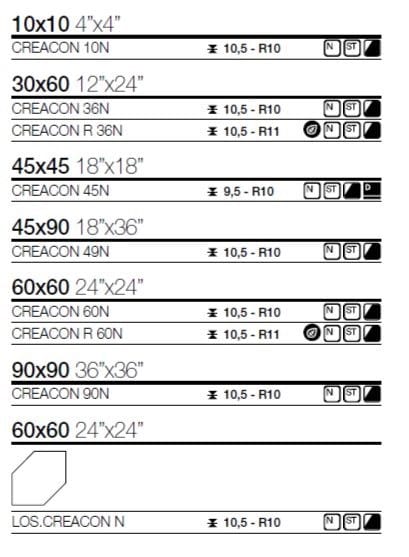 Пол / керамогранит с эффектом цемента Imola CREATIVE CONCRETE ARCH-00080222 - Вид №25