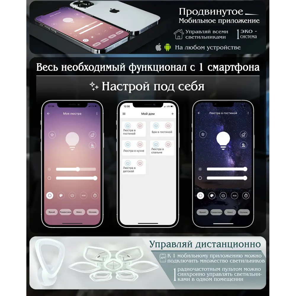 Люстра потолочная светодиодная Natali Kovaltseva 100 Вт с пультом управления регулируемый белый свет цвет золотой STLM-2137555 - Вид №12