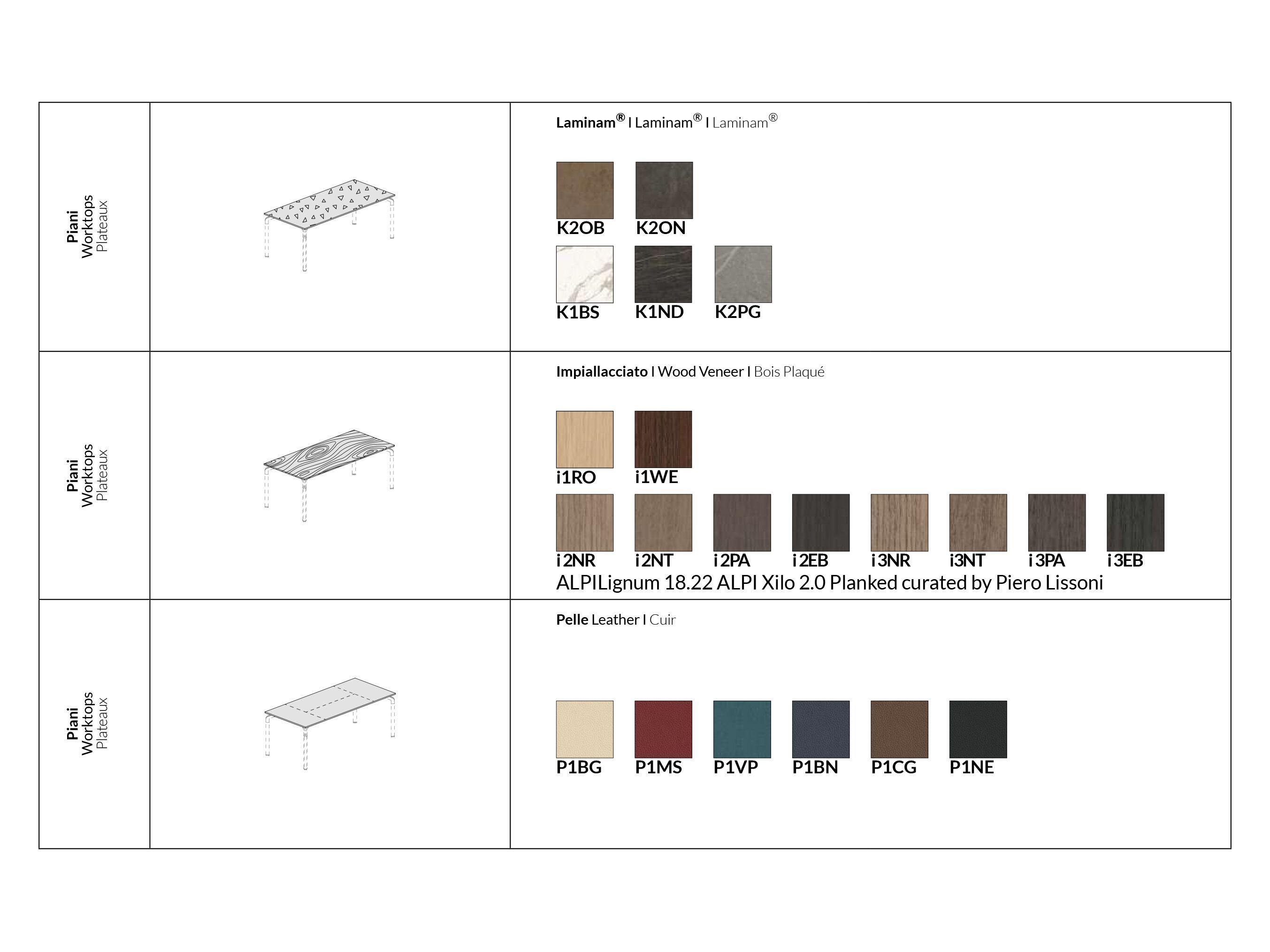 Кожаный стол / Стол для совещаний About Office йога ARCH-00140302 - Вид №10