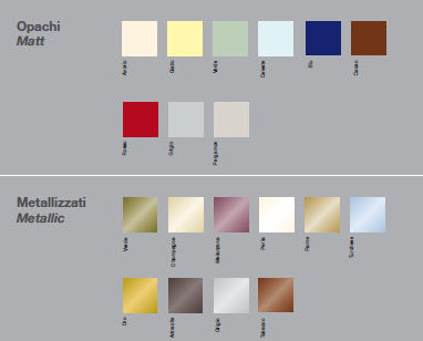 PR34 PRIMULA Комплект мебели для ванной комнаты 145 см ARDECO Ardeco S. R. L 42583 - Вид №1
