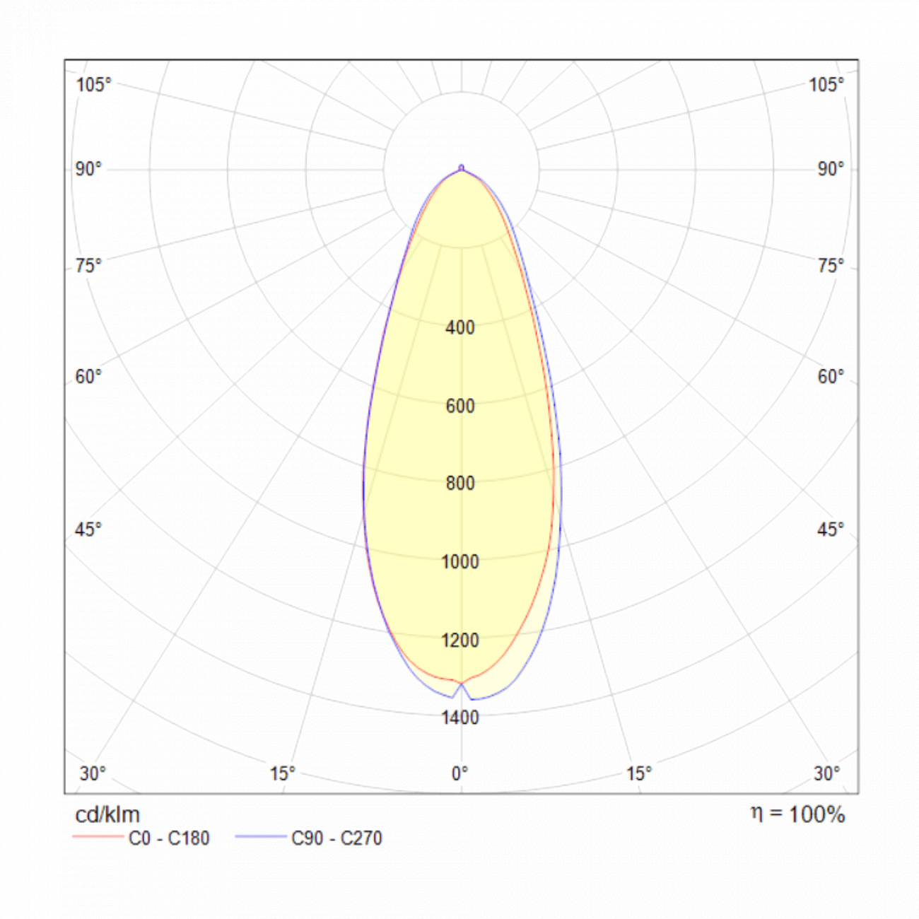 Встраиваемый спот белый Technical Stockton DL013 TECHNICAL DOWNLIGHT 00-3957224 Белый  - Вид №6