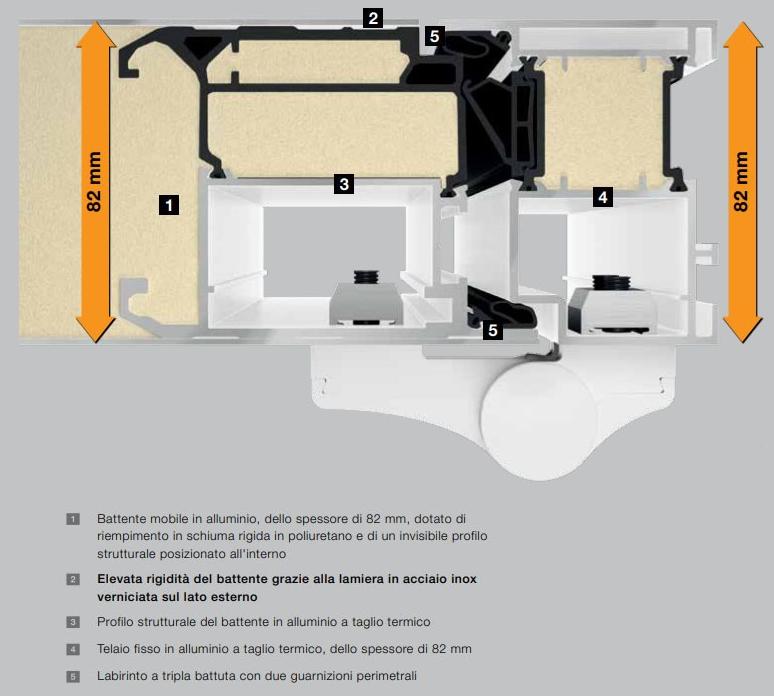 HÖRMANN ITALIA Входная дверь из нержавеющей стали заподлицо со стеной Thermo sun-id-1464723 - Вид №3