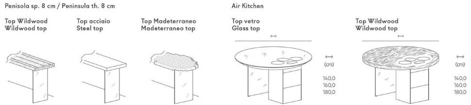 Lago Fenix-ntm® кухня с полуостровом 36e8 sun-id-1467906 - Вид №6