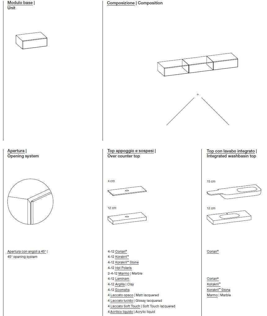 Подвесной умывальник Rexa эсперанто ARCH-00086801 - Вид №5