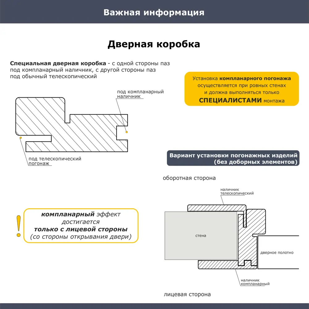 Дверная коробка Рица телескопическая 2370x66x32 мм ПЭТ цвет мускат (2.5 шт.) 89446418 STLM-2134067 PORTIKA  - Вид №4