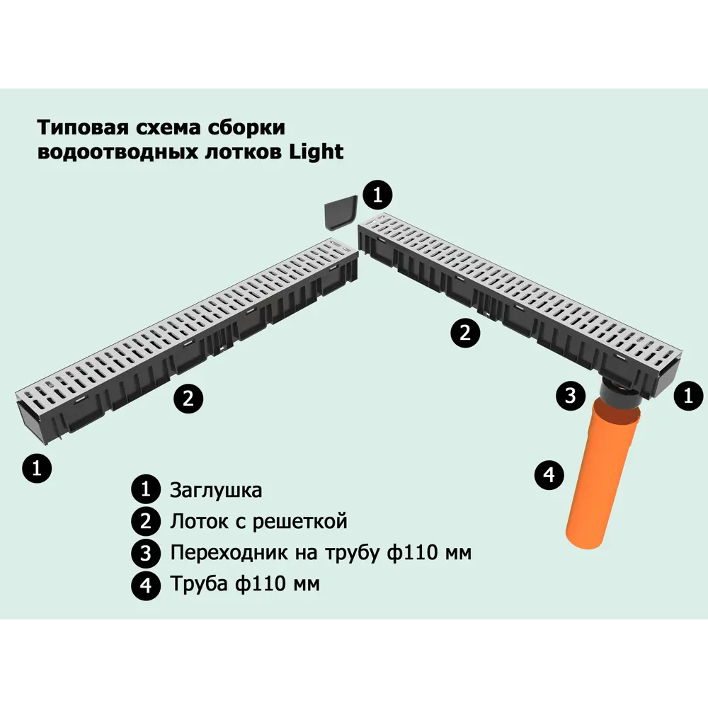 Комплект водосточных каналов 1000x115x95 мм цветы черный (4 шт.) GIDROLICA STLM-2088375 - Вид №2