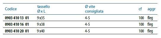 Unifix SWG Заглушка полипропиленовая Fissaggio cartongesso e isolante sun-id-1391320 - Вид №1
