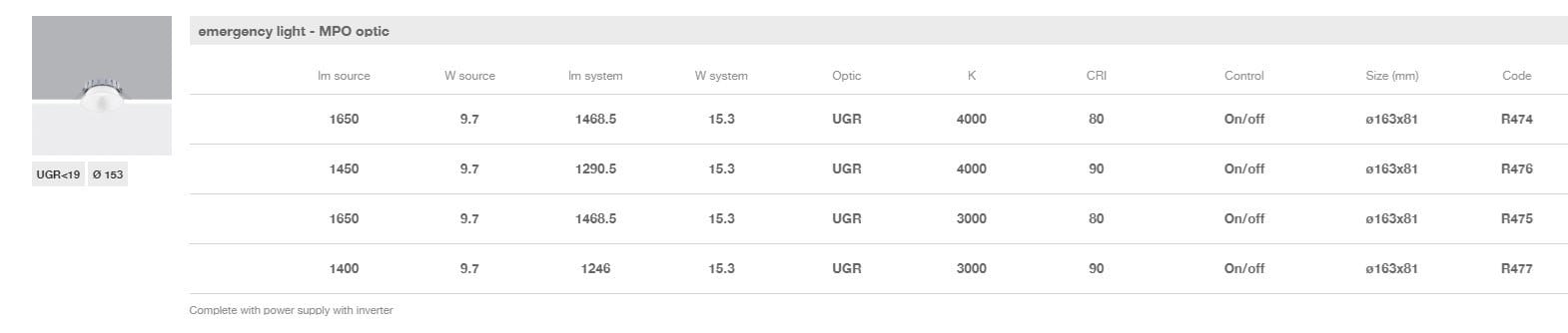 Встраиваемый потолочный светильник iGuzzini Easy Space ARCH-00080950 - Вид №6