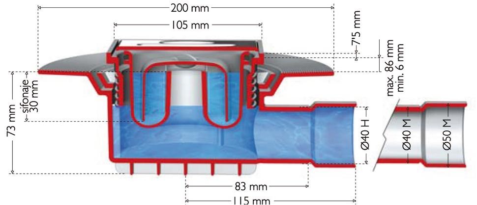 Redi Крышка люка и решетка сантехнической системы Nicoll Ni213603 - Вид №1