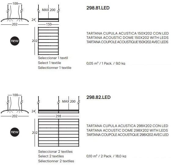 Sancal Подвесная акустическая панель со встроенной подсветкой sun-id-1449630 - Вид №2