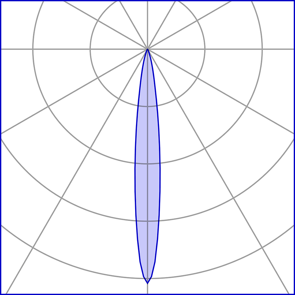 8424111 Проектор Platek MICRO SPRING Proiettore   MICRO SPRING Floodlight - LED 3000K 12°  - Вид №8