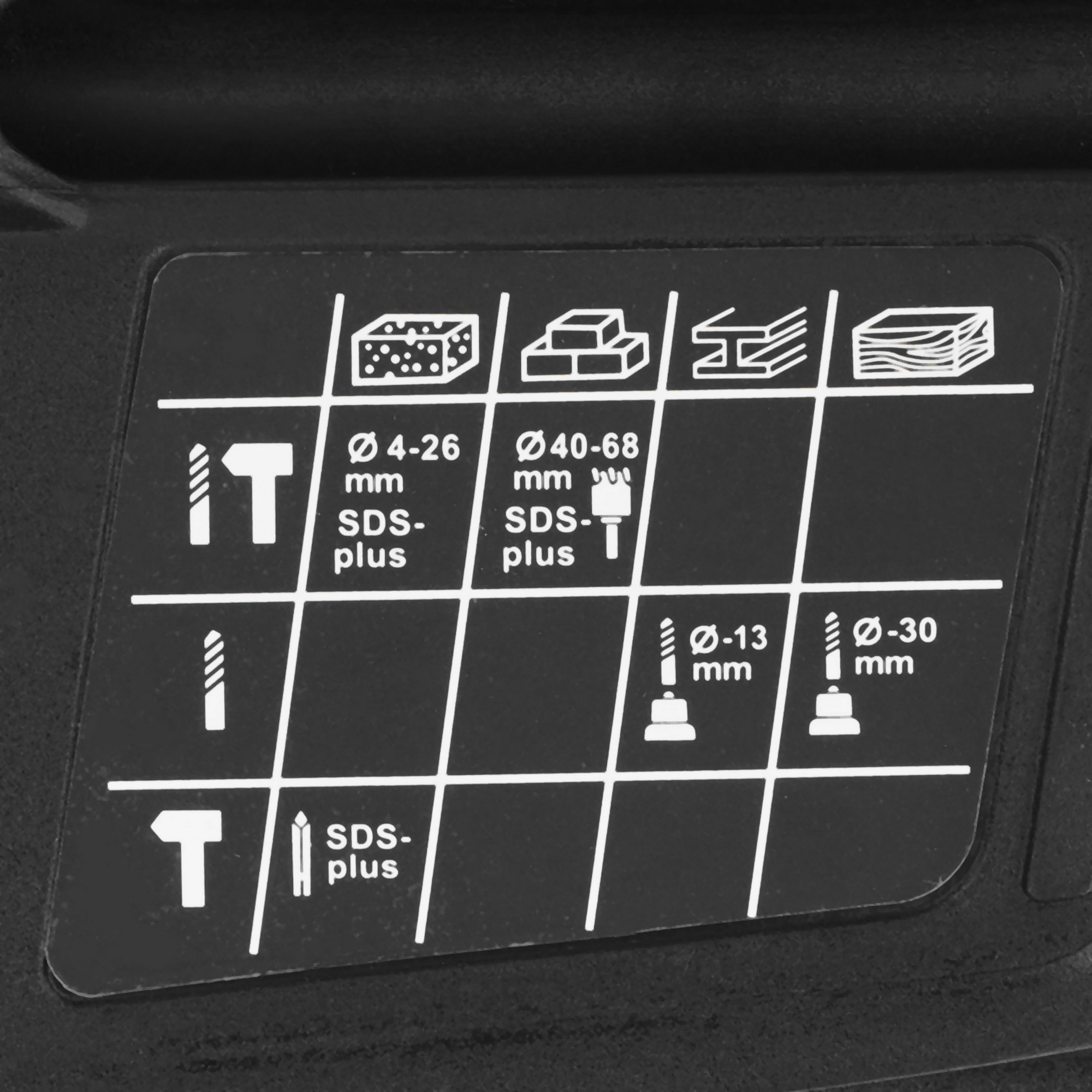Перфоратор Edon RH-26/1150A 9137207 STDN-0054454 - Вид №2