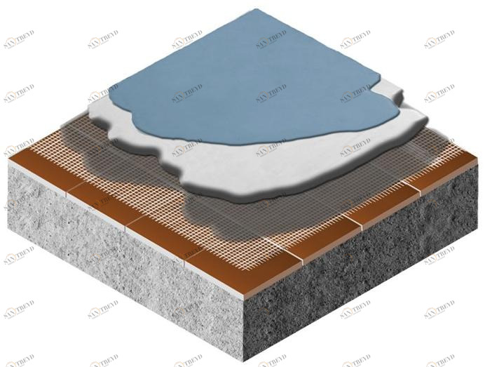 CASALI Самовыравнивающаяся полиуретановая гидроизоляционная система sun-id-1366440