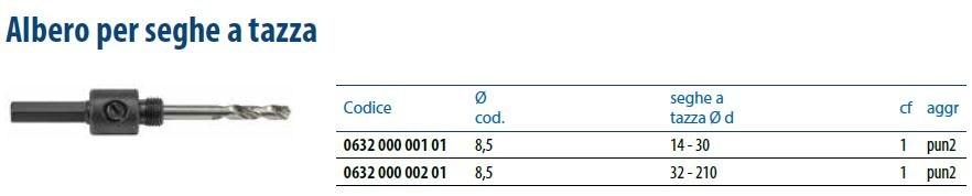 Unifix SWG Теперь таз sun-id-1486758 - Вид №1