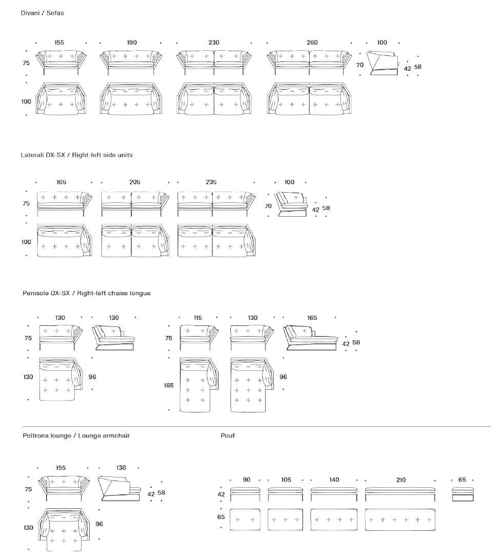 3-местный тканевый диван Saba Italia Нью-Йорк ARCH-00069662 - Вид №16