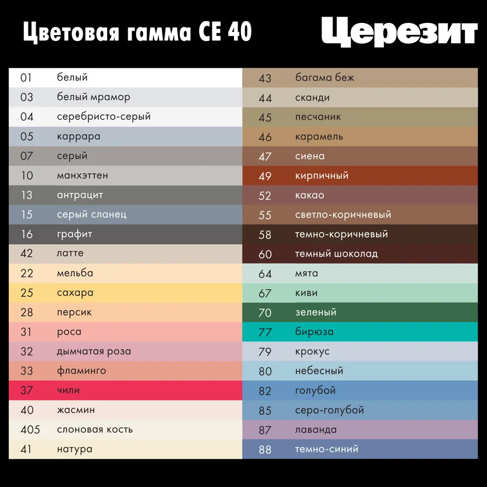 Церезит CE 40: Водоотталкивающая цементная затирка цвета Манхеттен 2 кг 18760972 STLM-0012520 - Вид №3