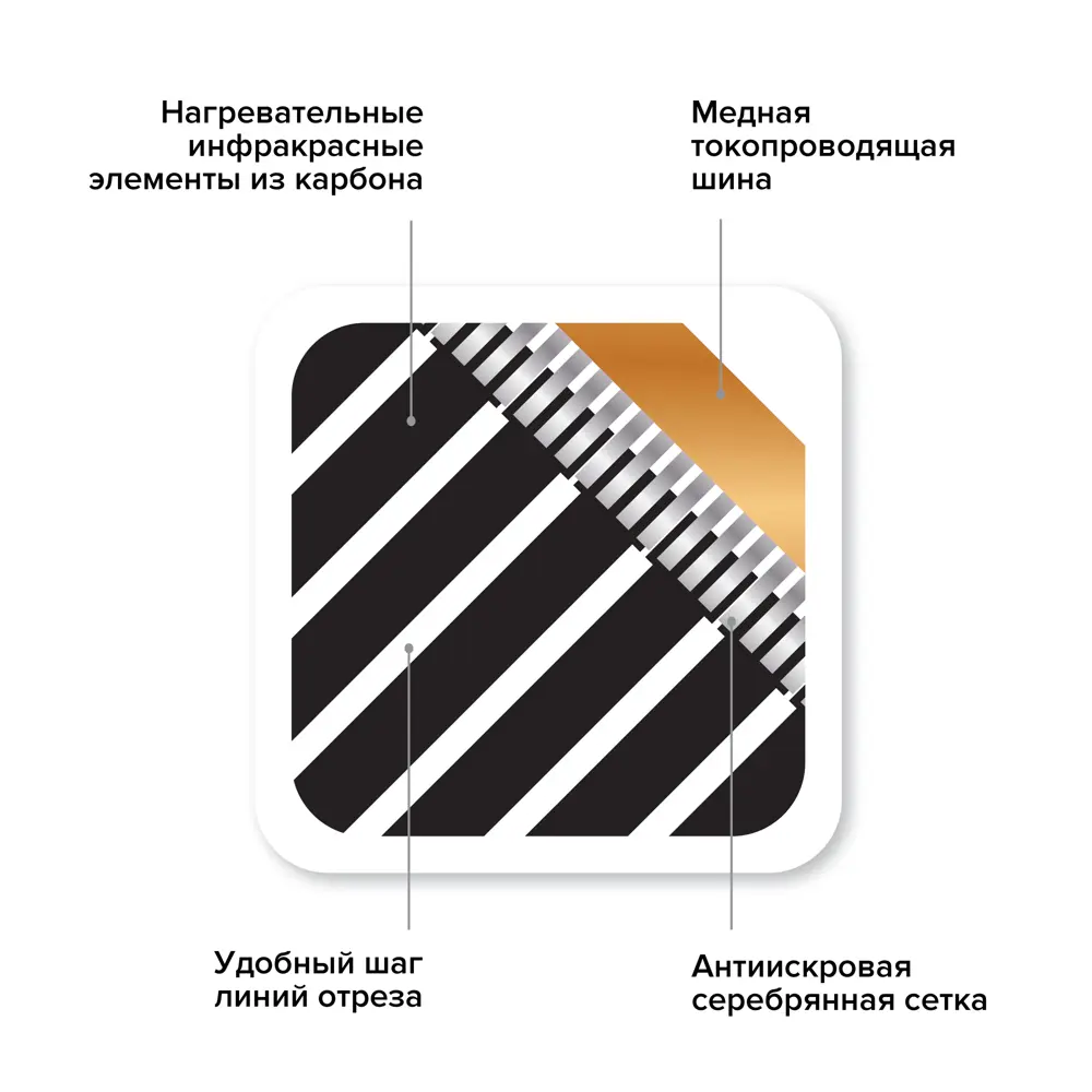 CALEO GRID - инфракрасная пленка для теплого пола 2 м² 12000833 STLM-0001677 - Вид №3
