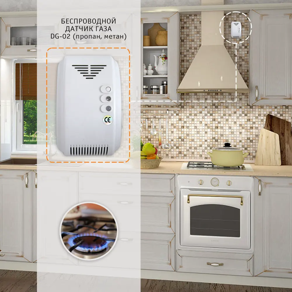 Беспроводной датчик утечки газа DG-02 с GSM-оповещением 88693939 Santreyd STLM-1583513 - Вид №3