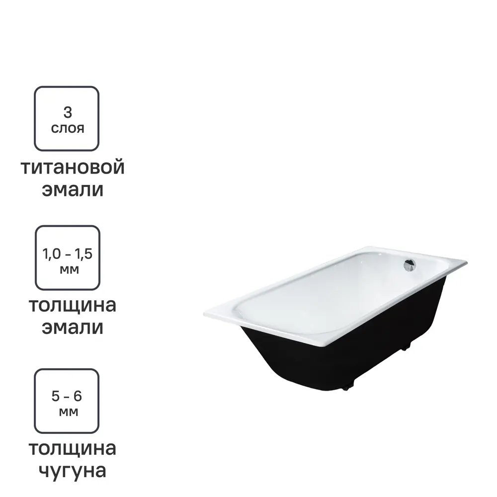 Santreyd Престиж — чугунная ванна 150×70 см для элегантного интерьера 82619565 ЛМ STLM-0031899 - Вид №2