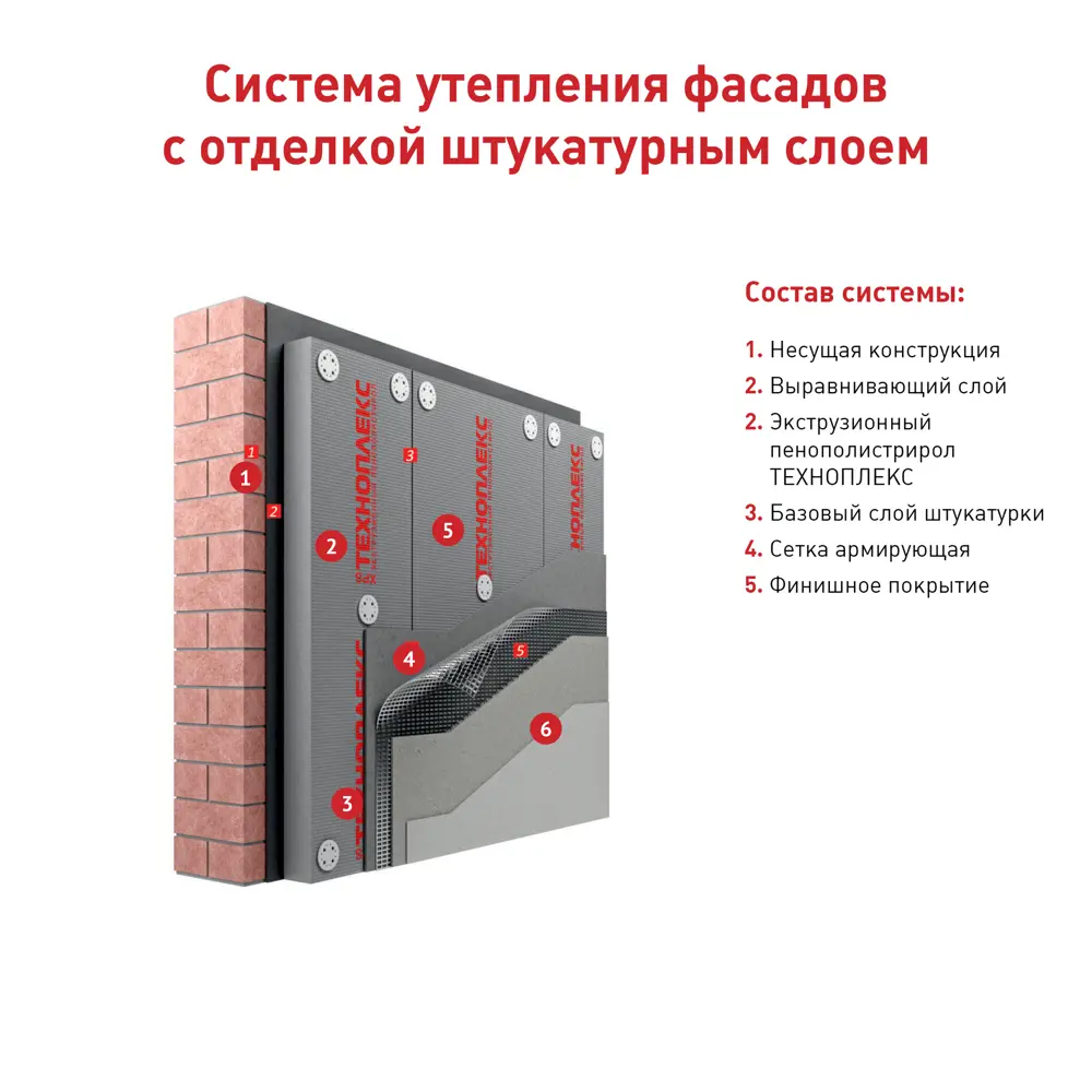 Экструдированный пенополистирол XPS 30 мм Техноплекс 580x1180 мм 0.68 м² 13562117 STLM-2000279 ТЕХНОНИКОЛЬ  - Вид №7
