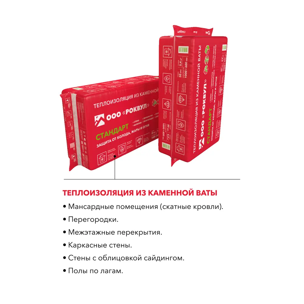 Rockwool Стандарт — минераловатные плиты для эффективного утепления 18722589 STLM-0012191 - Вид №4