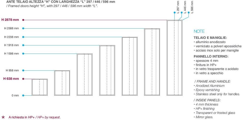 De Rosso Гардероб с зеркальным эффектом распашные двери hpl Alfabeto sun-id-1407290 - Вид №3