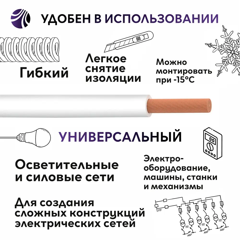 Кабель ПуГВнг(А)-LS 1x4 100 м на отрез ГОСТ цвет белый 83595334 STLM-2043478 ОРЕОЛ  - Вид №1