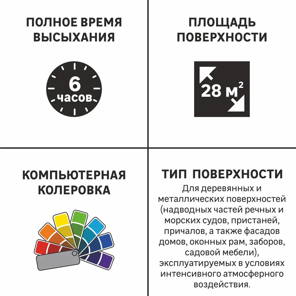 Яхтный лак Luxens для дерева и металла с защитой от влаги 2 л 82569861 STLM-0030259 - Вид №3