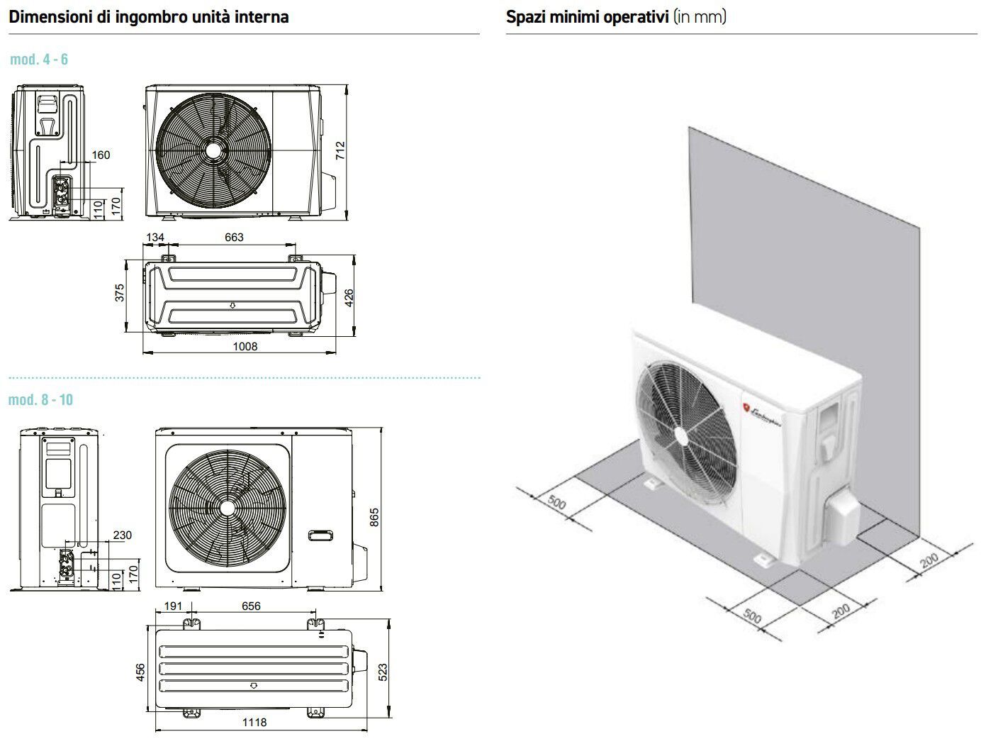 Реверсивные тепловые насосы воздух-вода для встраиваемой сплит-установки Lamborghini CaloreClima Idola ARCH-00138916 - Вид №1