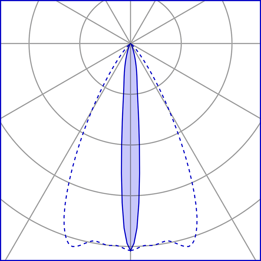 8720117 Уличное освещение  Platek TARGET SMALL Su palo  TARGET SMALL On pole - 4 LED 3000K Elliptical  - Вид №3