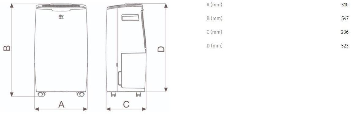 Vortice Переносной осушитель воздуха Deumido 26027 - Вид №5