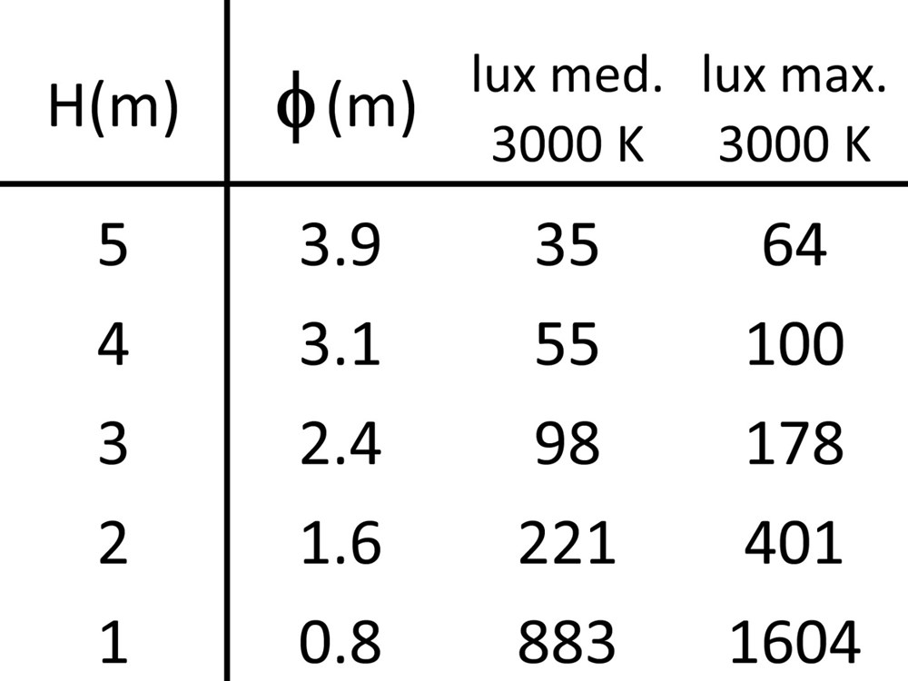 HIDE 1R SQ Ghidini Hide SQ .01 Белый (Матовый)  - Вид №4