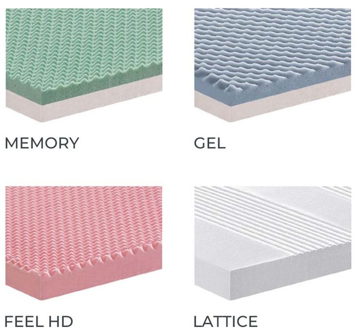 Manifattura Falomo Карманный пружинный матрас ручной работы sun-id-1348746 - Вид №2