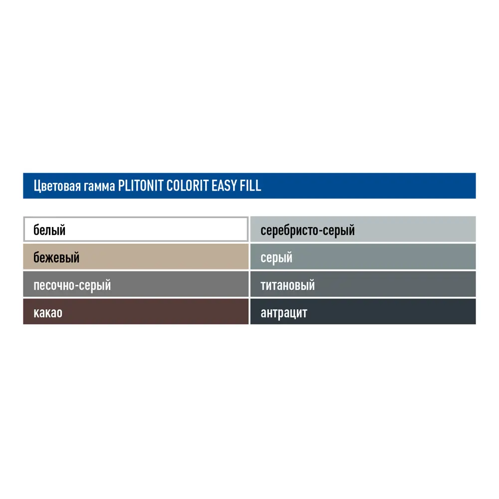 PLITONIT Colorit EasyFill - эпоксидная затирка для плитки серого цвета 2 кг 84815531 STLM-0947323 - Вид №4