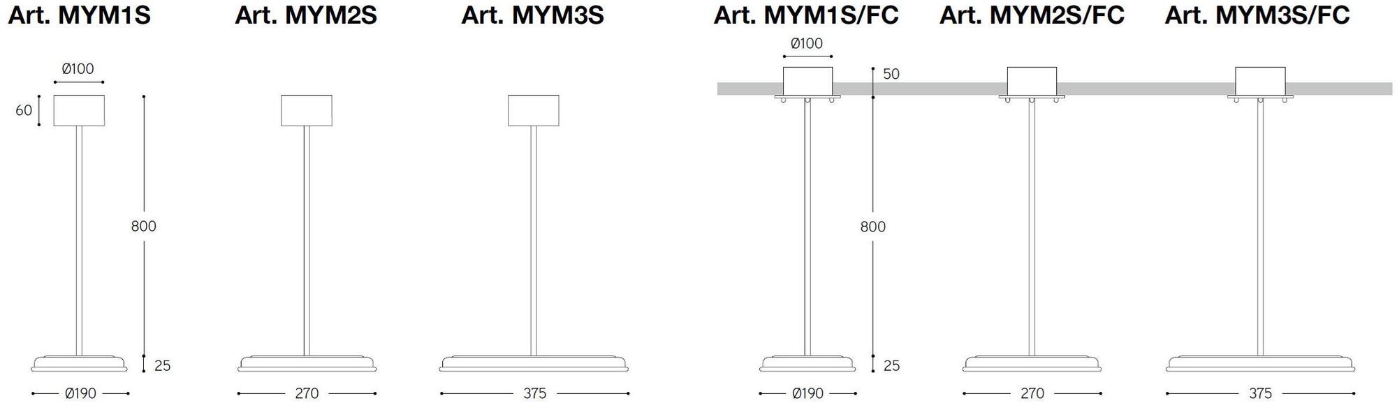 Aldo Bernardi Светодиодный потолочный светильник с фиксированным кронштейном Mymoons sun-id-1494287 - Вид №6