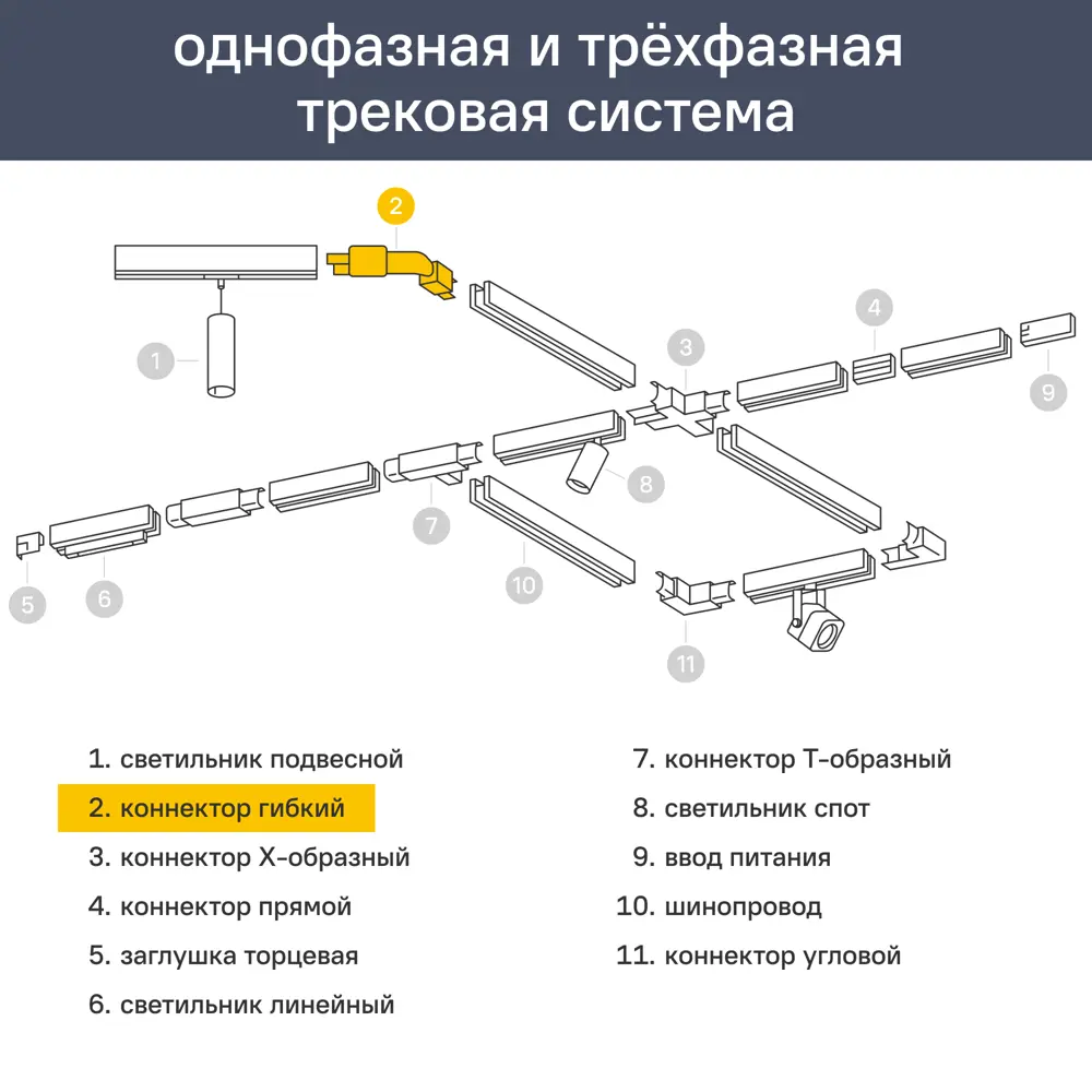 Коннектор для соединения трековых шинопроводов гибкий цвет черный 82061854 STLM-2044566 Arte Lamp  - Вид №3
