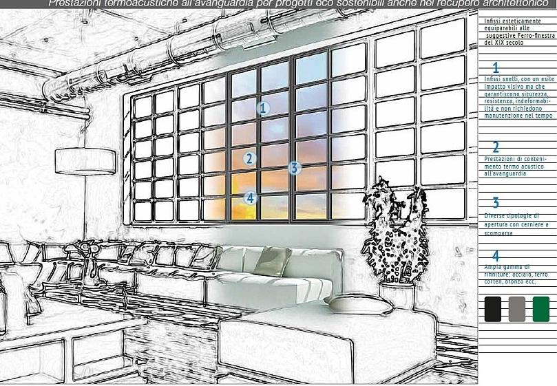 PROFILATI Минимальное окно из алюминия с термическим разделением Eku perfektion® sun-id-1364477 - Вид №2