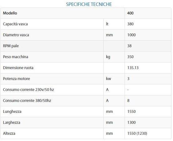 POLIERI Трехфазный смеситель 400 л sun-id-1485717 - Вид №1