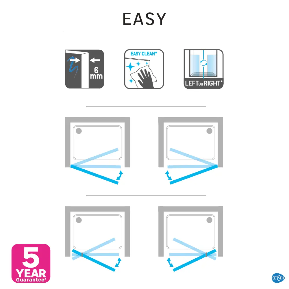 Стекло для распашной душевой двери Sensea Easy 100 см прозрачное цвет профиля на выбор 83631105 STLM-2113112 - Вид №24